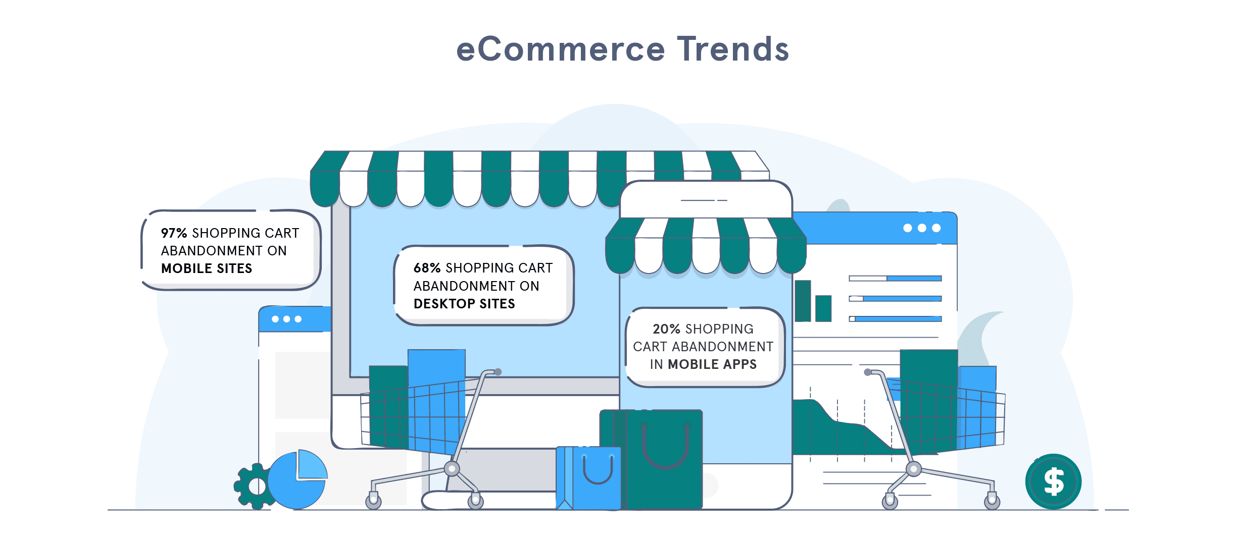 10-Mobile-Commerce-Trends-That-Will-Dominate-2021@3x-1.png