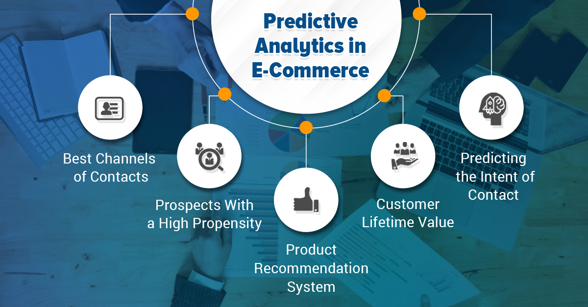 Predictive-Analytics-in-E-commerce.jpg