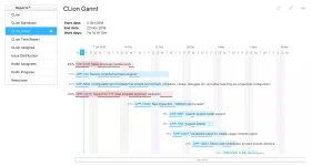 YouTrack: Project Management and Knowledge Base in One