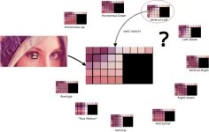 What is WebP format?